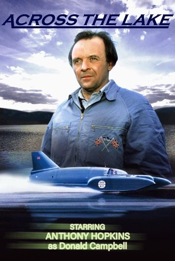 Across the Lake Poster of Across the Lake