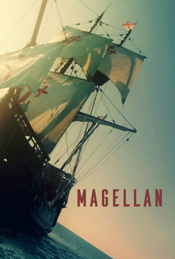 Poster of Magellan