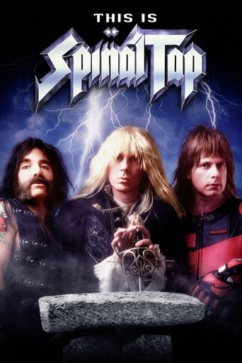 This Is Spinal Tap Poster of This Is Spinal Tap