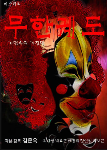 Poster of Infinite Orbit: Lies in the Mask