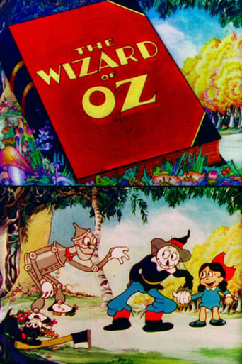 Poster of The Wizard of Oz