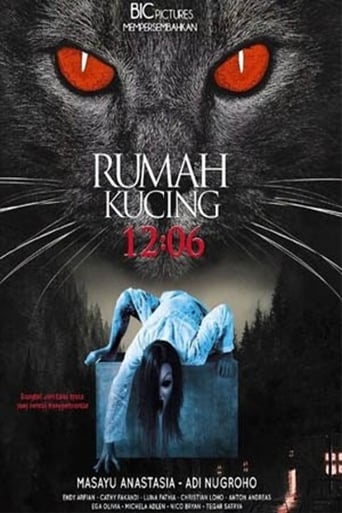 Poster of 12:06 Rumah Kucing