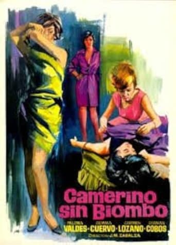 Poster of Camerino sin biombo