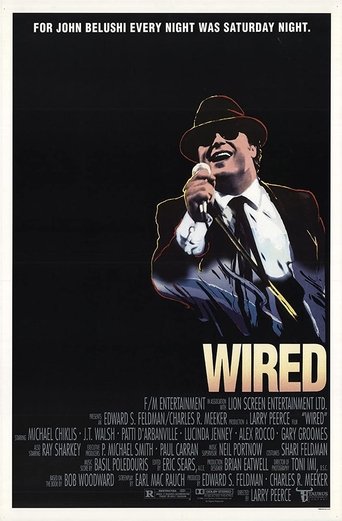 Wired Poster of Wired