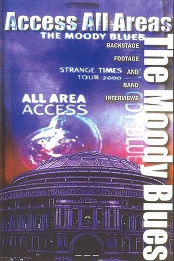 Poster of The Moody Blues - Access All Areas