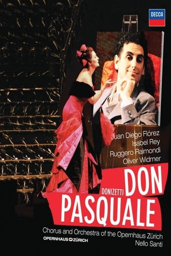 Poster of Don Pasquale