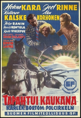 Poster of Tapahtui kaukana