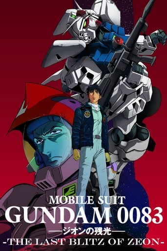 Poster of Mobile Suit Gundam 0083: Afterglow of Zeon