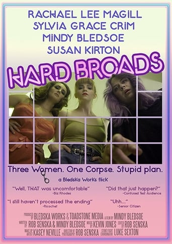 Poster of Hard Broads