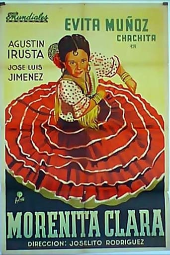 Poster of Morenita clara