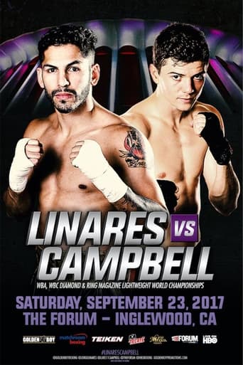 Poster of Jorge Linares vs. Luke Campbell