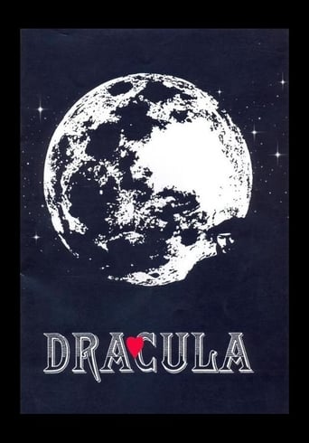 Poster of Dracula