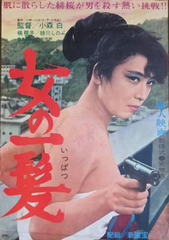 Poster of Onna zakari