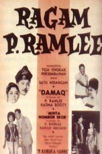 Poster of P.Ramlee Characteristics