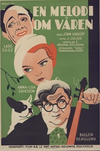 Poster of En melodi om våren