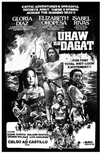 Poster of Uhaw na Dagat