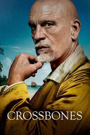 Poster of Crossbones