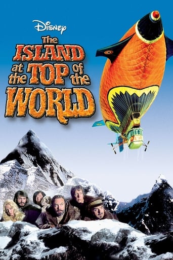 Poster of The Island at the Top of the World