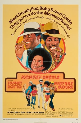 Poster of The Monkey Hustle