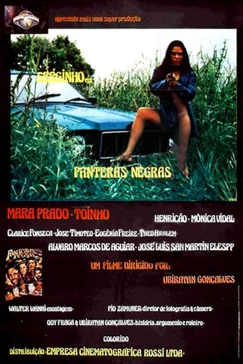 Poster of As Panteras Negras do Sexo