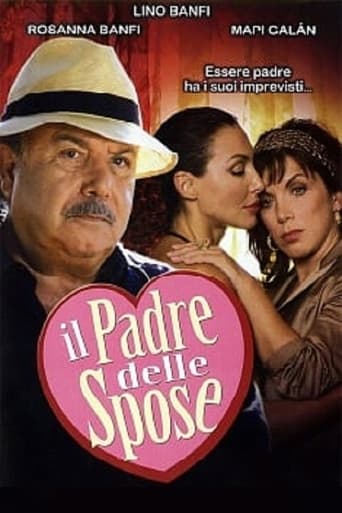 Poster of Il padre delle spose