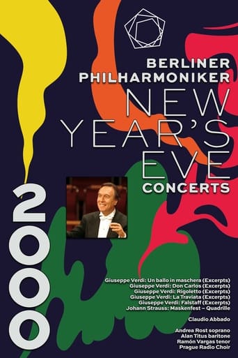 Poster of The Berliner Philharmoniker’s New Year’s Eve Concert: 2000