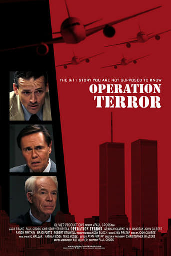 Poster of Operation Terror