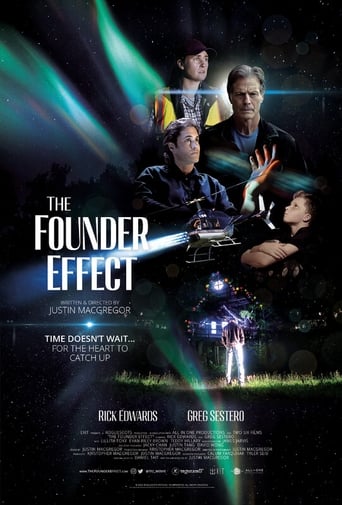 Poster of The Founder Effect