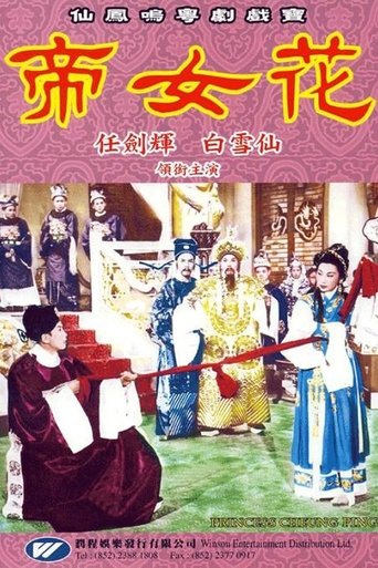 Poster of Princess Cheung Ping