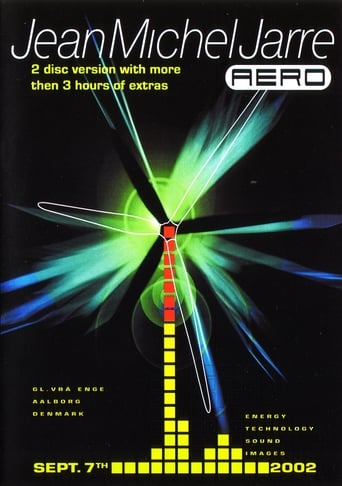 Poster of Jean-Michel Jarre - Aero, Tribute To The Wind