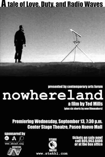 Poster of Nowhereland