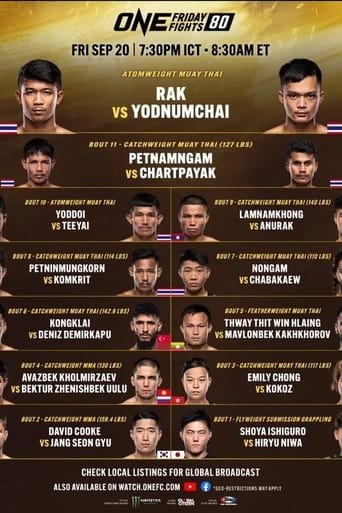 Poster of ONE Friday Fights 80: Rak vs. Yodnumchai