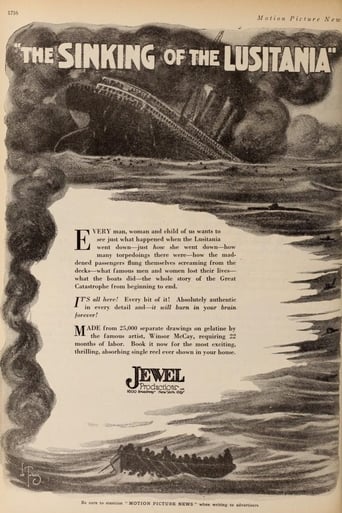 Poster of The Sinking of the Lusitania