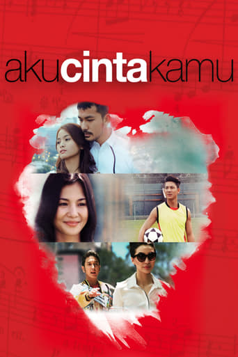 Poster of Aku Cinta Kamu