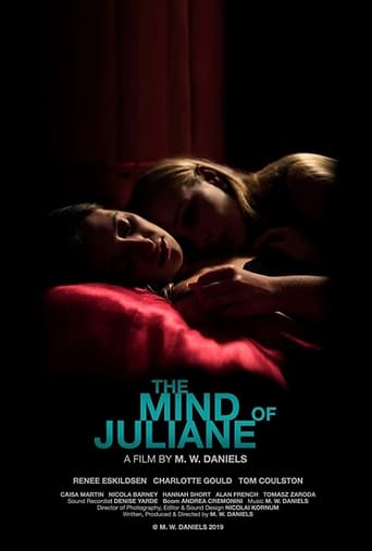 Poster of The Mind of Juliane