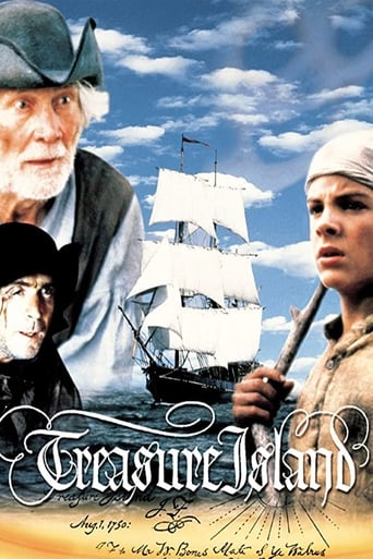 Poster of Treasure Island