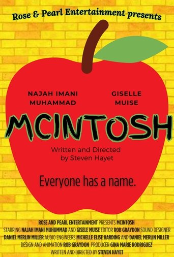 Poster of McIntosh