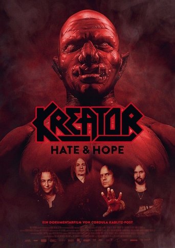 Poster of Kreator - Hate & Hope