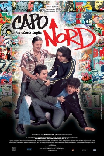 Poster of Capo Nord