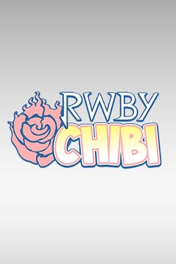 Portrait for RWBY Chibi - Season 2