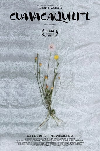 Poster of Dandelion