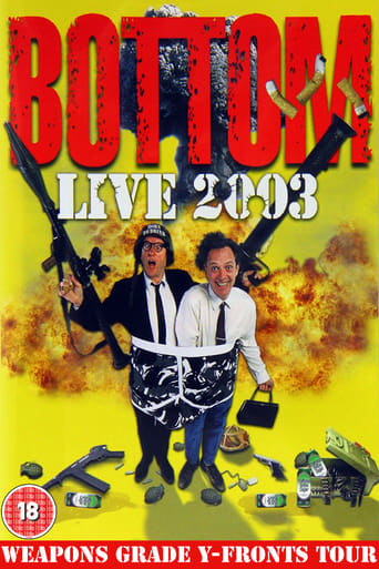 Poster of Bottom Live 2003: Weapons Grade Y-Fronts Tour