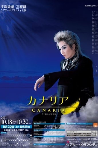 Poster of Canary