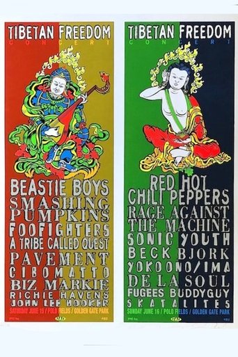 Poster of Red Hot Chili Peppers: Tibetan Freedom Concert