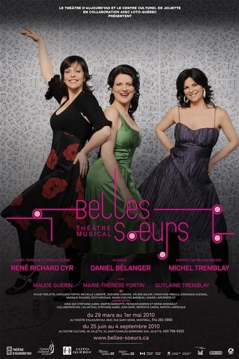 Poster of Les Belles-sœurs