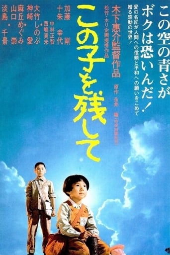 Poster of Children of Nagasaki