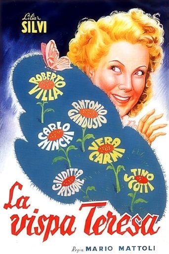 Poster of Lively Teresa
