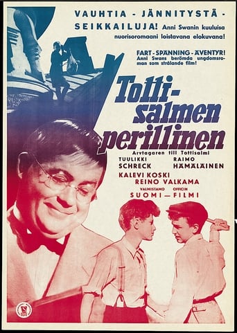 Poster of Tottisalmen perillinen