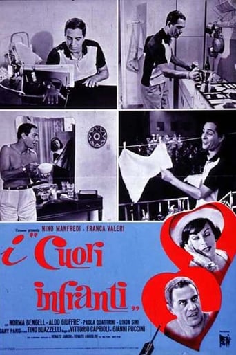 Poster of I cuori infranti