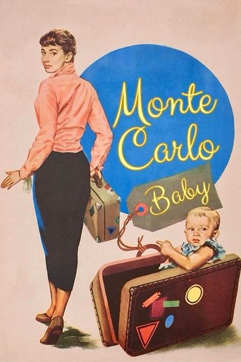 Poster of Monte Carlo Baby